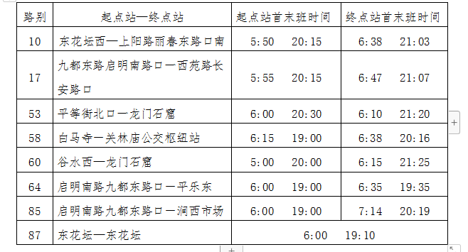 36路恢復(fù)運(yùn)營、葛家?guī)X臨時擺渡車停止運(yùn)營 8條公交線路執(zhí)行夏季作業(yè)計劃